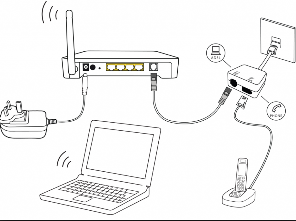Setting up any wireless router